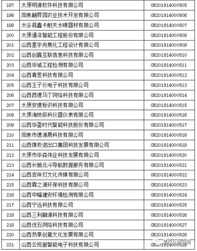 人工智能应用：重塑未来的工作与生活