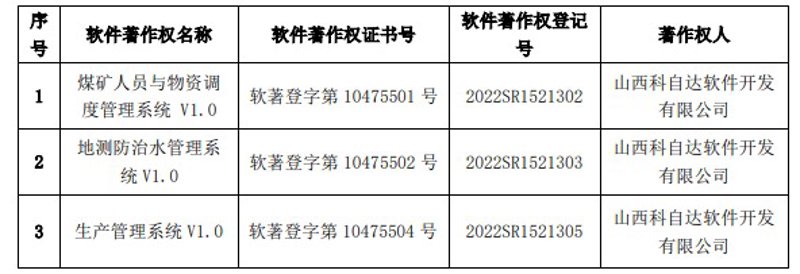 人工智能:重塑未来生活与产业